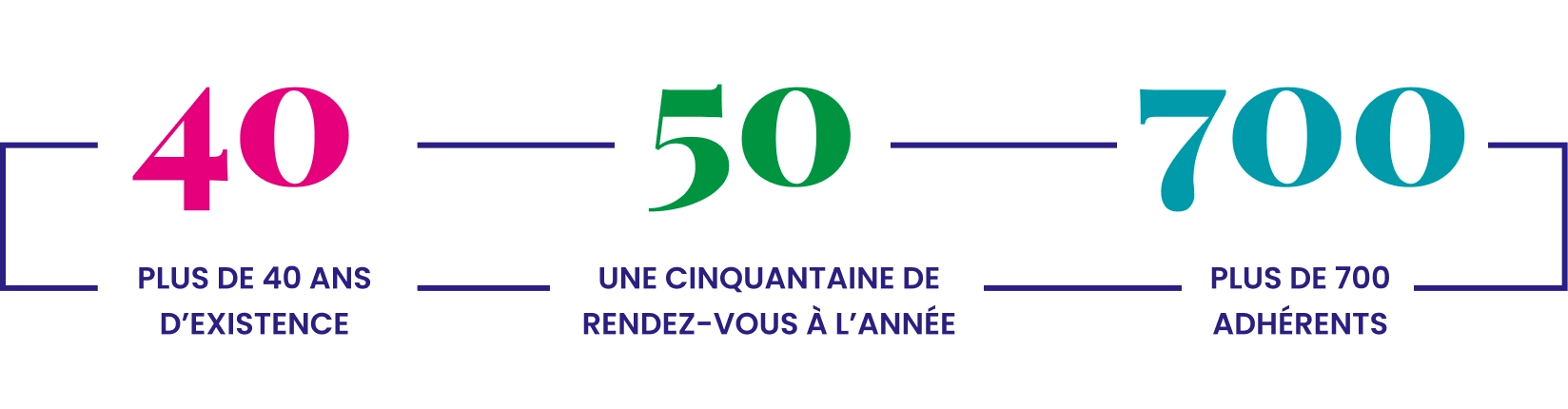 UTL-LES-CONF-ET-ACTIVITES-A-VENIR
